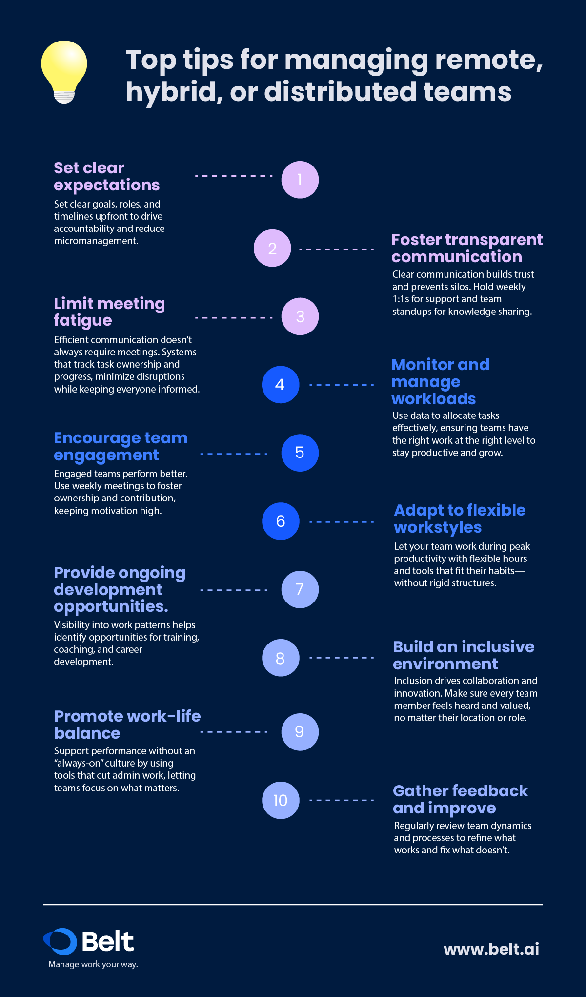 Infographic - top tips for managing hybrid teams