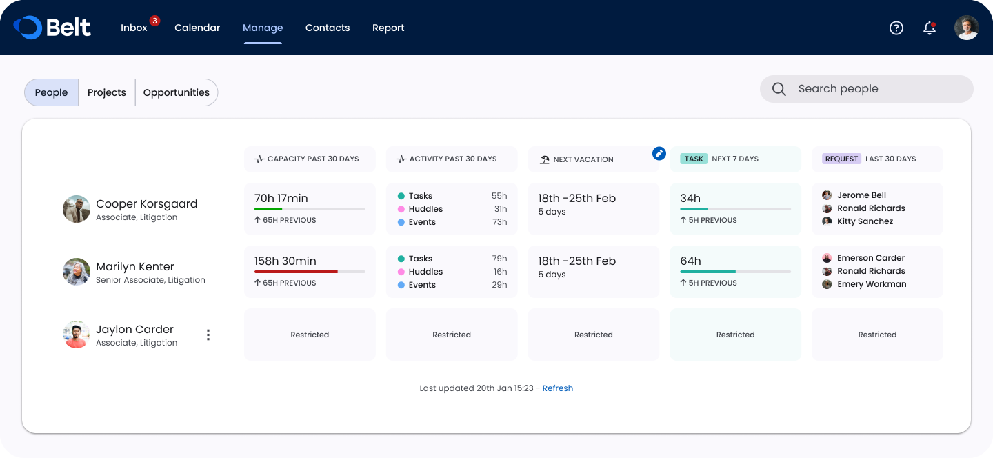 Management-Dashboard-Belt